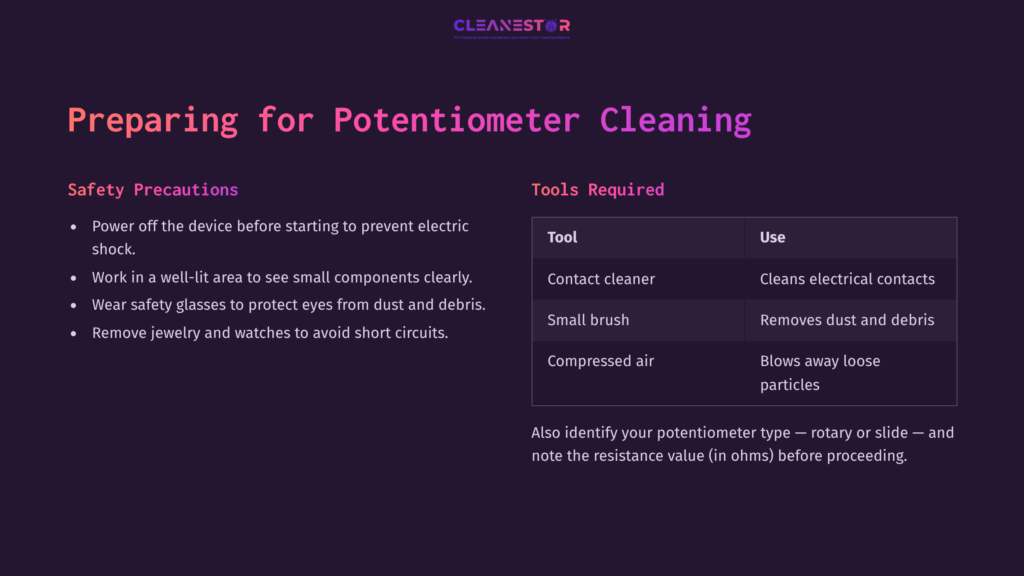 Text-Based Guide On Cleaning A Potentiometer, Featuring Safety Precautions And Tools Needed, With Purple And White Text On A Dark Background.