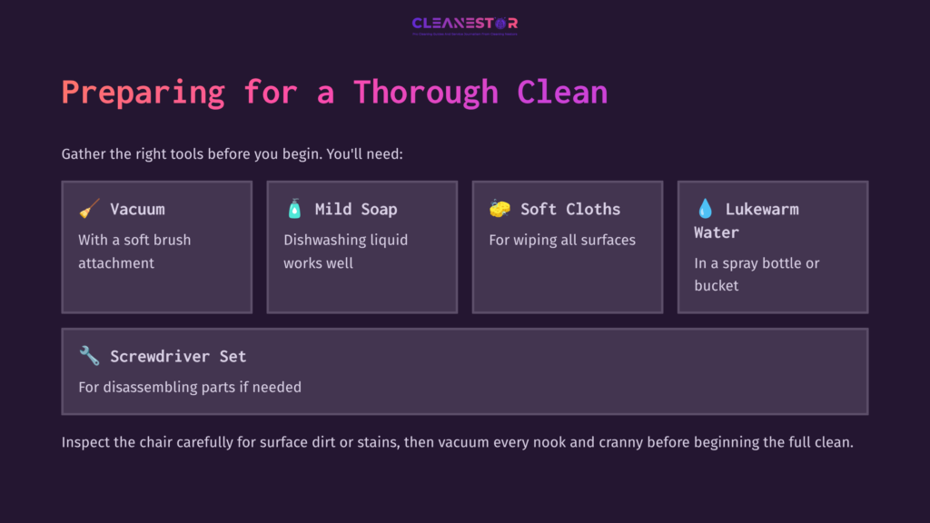 4 Preparing For A Thorough Clean Checklist For Cleaning A Herman Miller Embody Chair, Featuring Vacuum, Soap, Soft Cloths, Lukewarm Water, And A Screwdriver Set.