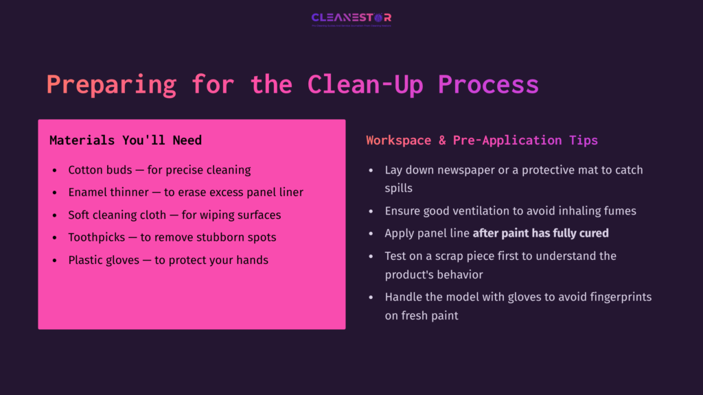 A Vibrant Graphic Titled &Quot;Preparing For The Clean-Up Process,&Quot; Featuring A List Of Materials And Tips In Pink And Purple, With Bold Headings.