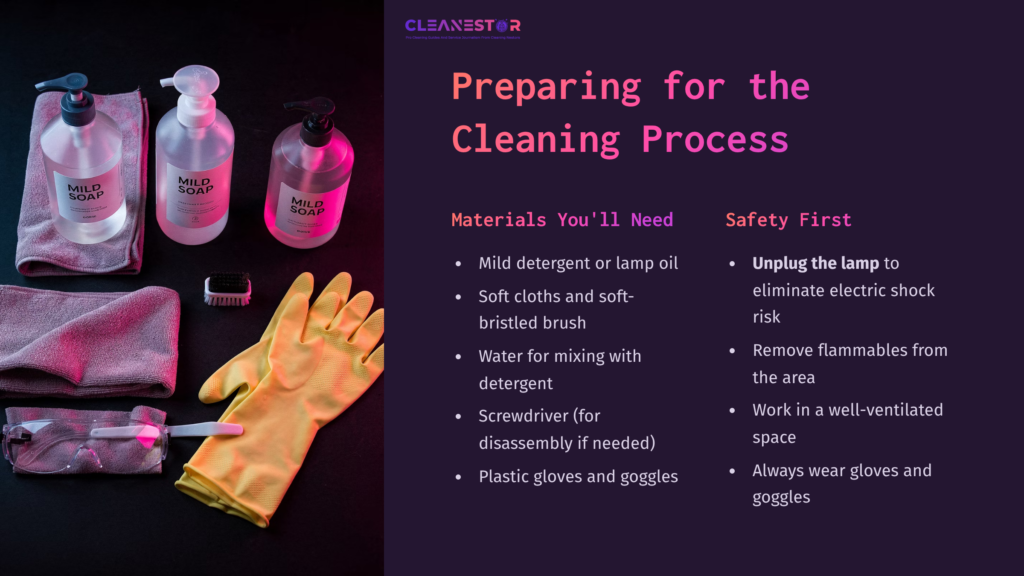 Cleaning Supplies For A Rain Lamp: Detergents In Pink Bottles, Soft Cloths, A Brush, Gloves, Goggles, And A Screwdriver On A Dark Background.