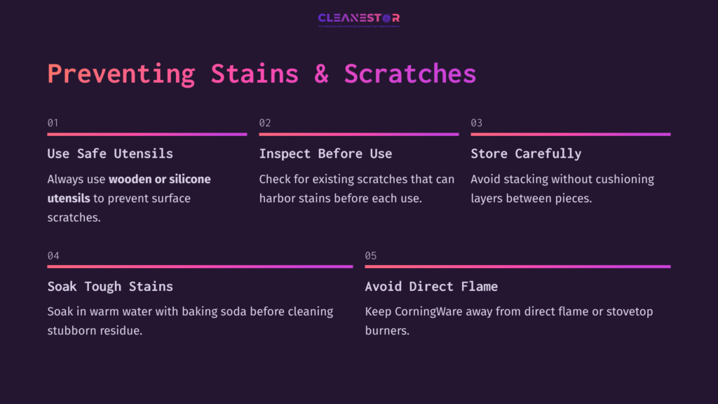Purple Background With White Text. Tips On Preventing Stains And Scratches On Corning Ware, Including Safe Utensil Use And Soaking Techniques.