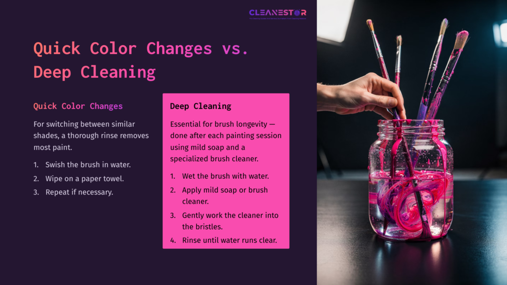 A Hand Holds A Brush Above A Jar Of Water With Pink Paint Swirls, Alongside Cleaning Instructions For Acrylic Brushes On A Dark Background.