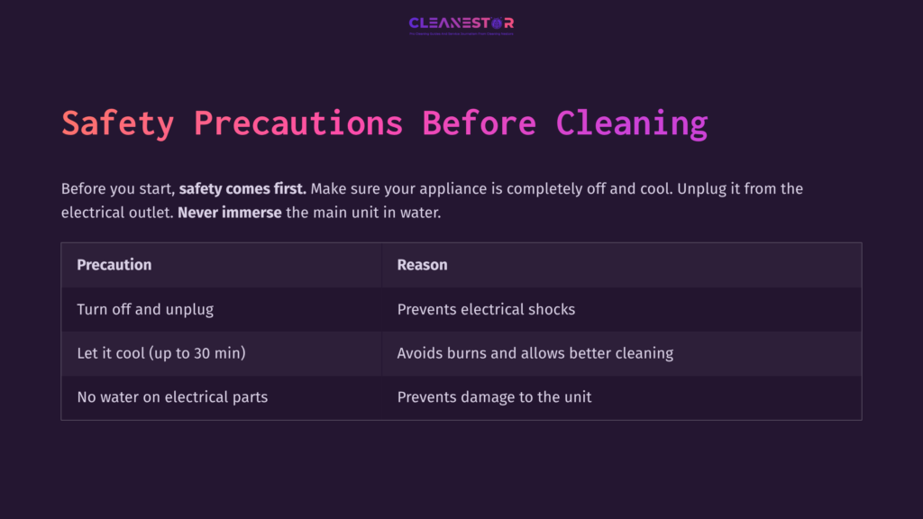 4 Safety Precautions Before Cleaning Safety Precautions For Cleaning An Air Fryer Toaster Oven: Unplug, Cool Down, And Avoid Water Contact With Electrical Parts.