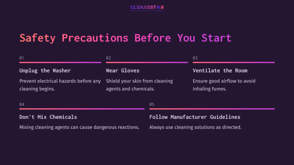 Text On A Dark Background Outlines Safety Precautions For Cleaning, Including Unplugging The Washer, Wearing Gloves, Ventilating, Avoiding Mixed Chemicals, And Following Guidelines.