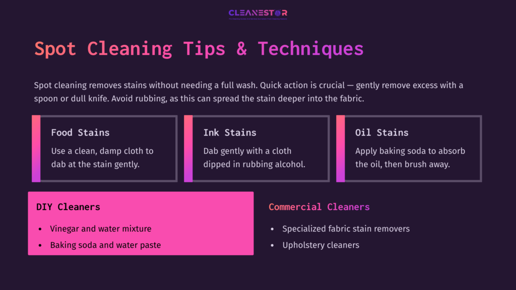 Graphic Displaying Spot Cleaning Tips For Fabric Bags, Featuring Tips For Food, Ink, And Oil Stains With Diy And Commercial Cleaner Suggestions.