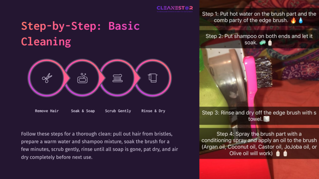 Visual Instructions Illustrating Steps For Cleaning An Edge Brush, Featuring Icons For Soaking, Scrubbing, Rinsing, And Drying, With Vibrant Colors.