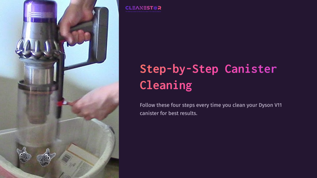 A Person Holds A Dyson V11 Canister Over A White Bin, Preparing To Clean It, With Instructional Text On A Dark Background.