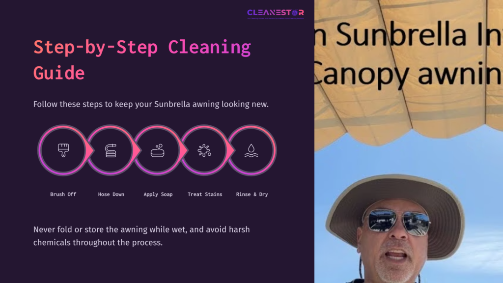 Step-By-Step Cleaning Guide For Sunbrella Awnings, Featuring A Man In A Hat, Colorful Awning, And Icons Illustrating Cleaning Steps.