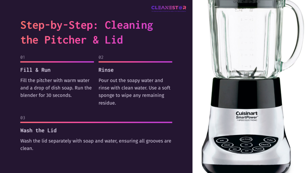Cuisinart Blender With Clear Pitcher And Stainless Steel Base, Alongside Cleanup Steps In Purple Box; Step Numbers Highlighted.