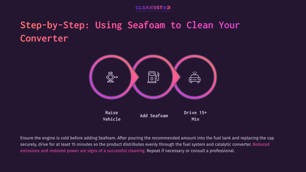Step-By-Step Guide On Cleaning A Catalytic Converter With Seafoam, Featuring A Vehicle Icon And Process Highlights In Pink Circles.