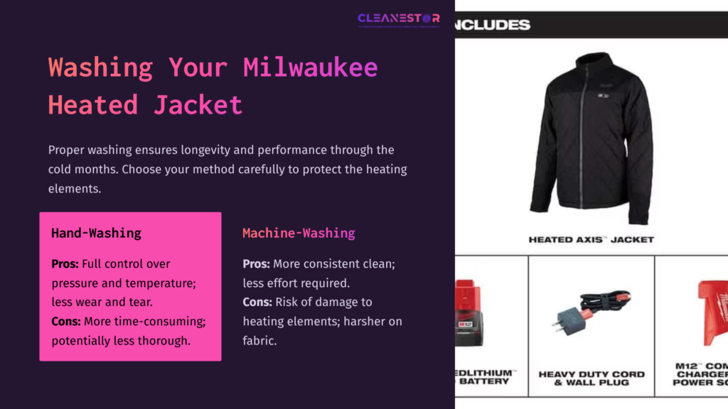 4 Washing Your Milwaukee Heated Jacket A Black Milwaukee Heated Jacket Displayed Alongside Care Instructions For Hand-Washing And Machine-Washing Methods.