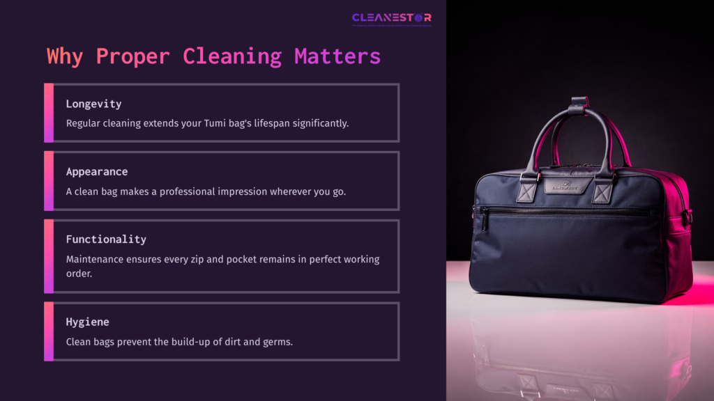 A Navy Blue Tumi Nylon Bag On A Dark Surface, Accompanied By Text Highlighting The Importance Of Proper Cleaning For Longevity, Appearance, Functionality, And Hygiene.
