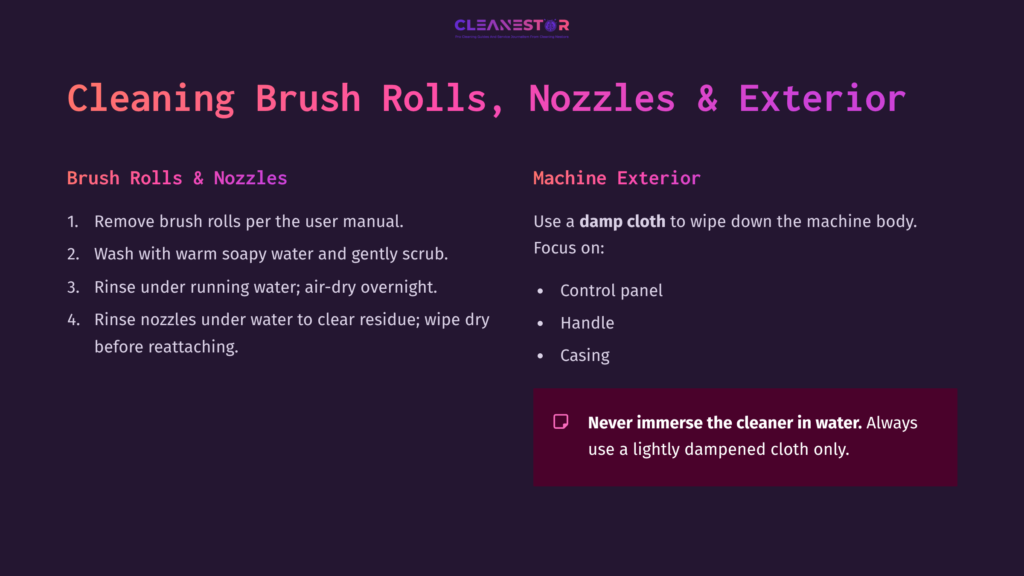 Instructions For Cleaning Bissell Big Green Machine With A Focus On Brush Rolls, Nozzles, And Exterior Care, Featuring Bullet Points.