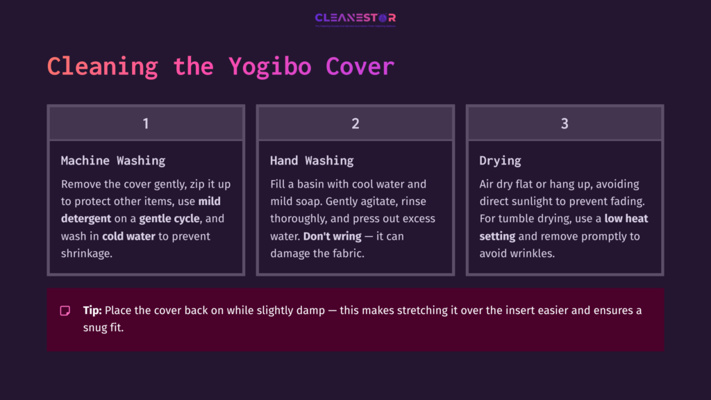 Steps For Cleaning A Yogibo Cover, Featuring Purple Background With White And Pink Text, And Clear Instructions On Hand Washing And Drying.