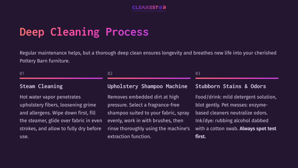 Instructions For Deep Cleaning Pottery Barn Upholstery, Including Steam Cleaning, Shampooing, And Stain Removal Steps, On A Purple Background.
