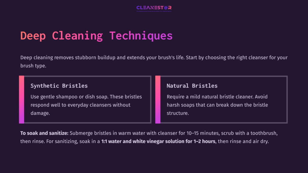 Text On A Dark Background Describing Deep Cleaning Techniques For Synthetic And Natural Bristle Brushes, With Instructions And Steps Highlighted.