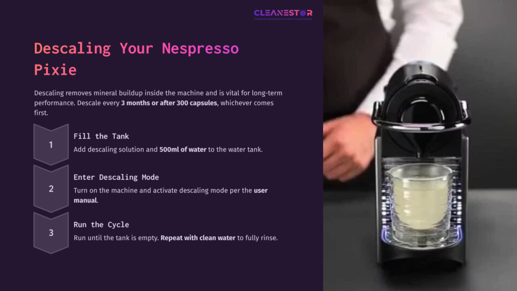 A Nespresso Pixie Machine With A Water Tank Filled With Clear Liquid, Displayed On A Purple Background With Instructions For Descaling.