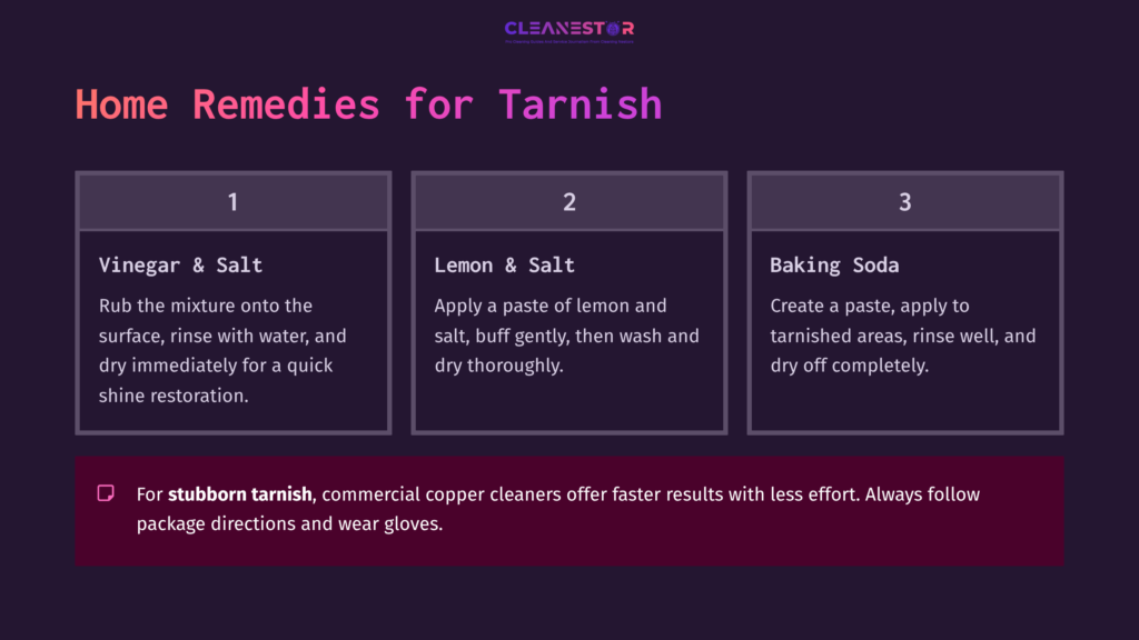 Three Columns Listing Home Remedies For Tarnished Copper: Vinegar &Amp; Salt, Lemon &Amp; Salt, And Baking Soda, With Numbered Steps And A Dark Background.