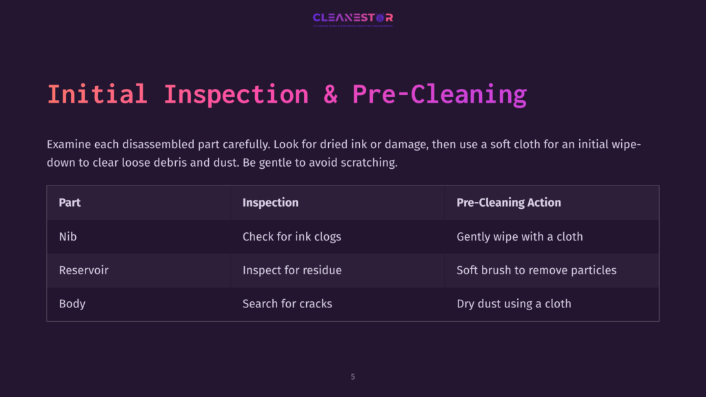 5 Initial Inspection And Pre Cleaning Table With Purple Background Listing Steps For Inspecting And Pre-Cleaning A Quill Pen, Featuring Clear Text And Colorful Headings.