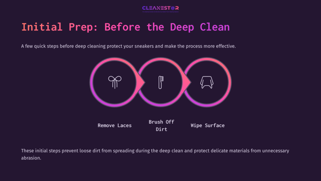 Three Steps For Cleaning White Nike Air Max 270: Remove Laces, Brush Off Dirt, And Wipe Surface, Displayed In A Circular Layout On A Dark Background.