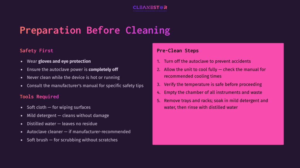 Text Outline Of Cleaning Instructions For A Midmark Autoclave, Featuring A Pink Section For Pre-Clean Steps And A Dark Background.