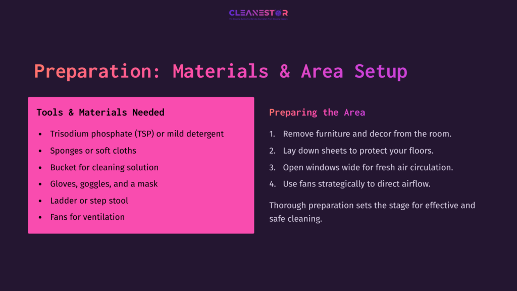 Preparation List For Cleaning Walls From Smoke Damage, Featuring Tools, Materials, And Area Setup Tips On A Dark Purple Background.