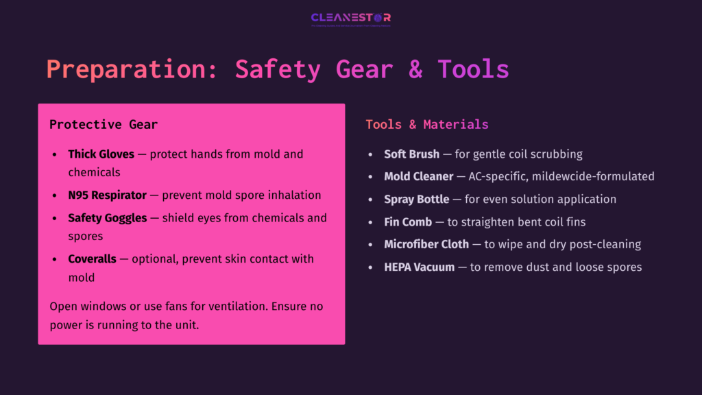 A Colorful Layout Featuring Safety Gear And Tools For Cleaning Air Conditioner Coils, Including A Soft Brush, Mold Cleaner, And Hepa Vacuum.