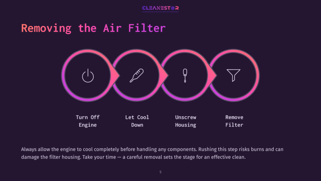 Four Circular Icons With Steps: Power Button, Cooling Symbol, Screwdriver, And Funnel. Text Instructions On A Dark Purple Background.