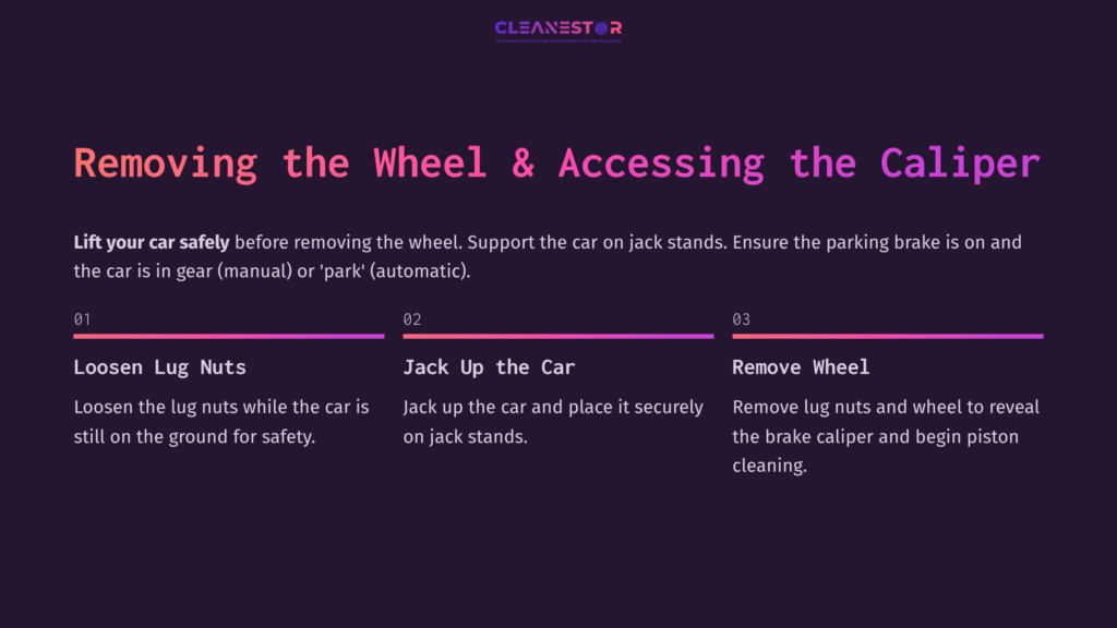 Steps For Removing The Wheel And Accessing The Caliper: Loosening Lug Nuts, Jacking Up The Car, And Removing The Wheel.