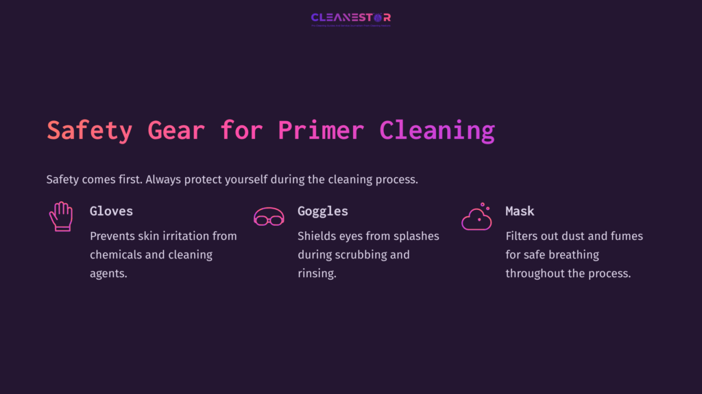 White Text On A Dark Background Lists Safety Gear For Primer Cleaning, Including Gloves, Goggles, And A Mask, With Illustrative Icons.