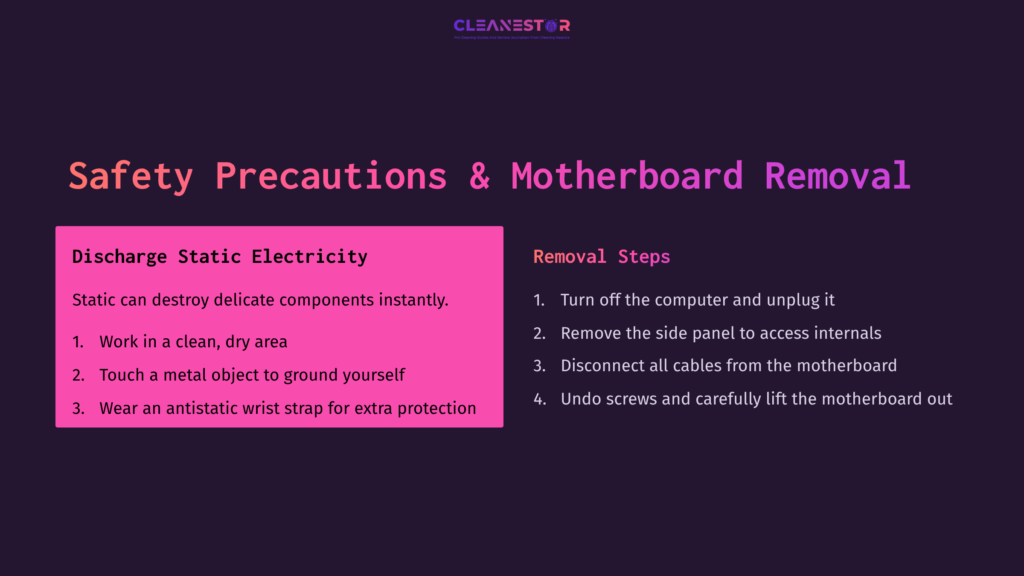 Bold Text In Pink Outlines Safety Precautions For Cleaning A Motherboard, With Removal Steps Listed In White Against A Dark Background.