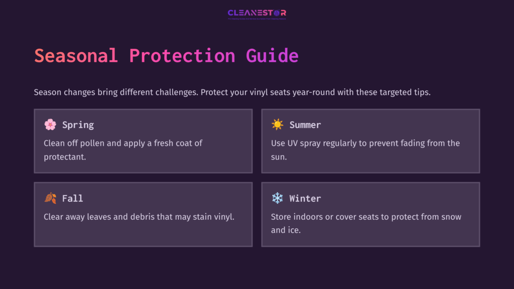 Seasonal Protection Guide For Vinyl Seats With Tips For Spring, Summer, Fall, And Winter; Colorful Text Boxes On A Dark Background.