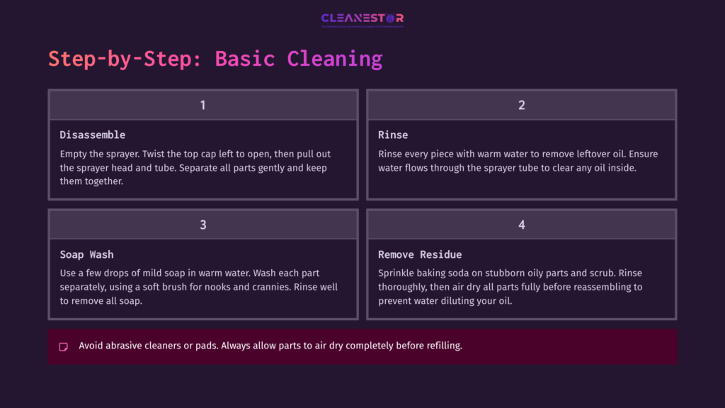 Instructions For Cleaning A Misto Sprayer, With Steps Numbered 1-4, Featuring Purple Background And Clear, Concise Text.