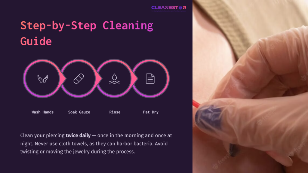 A Close-Up Of A Person Cleaning A Dermal Piercing, Wearing A Blue Glove, Above A Step-By-Step Guide With Visuals In Pink Circles.