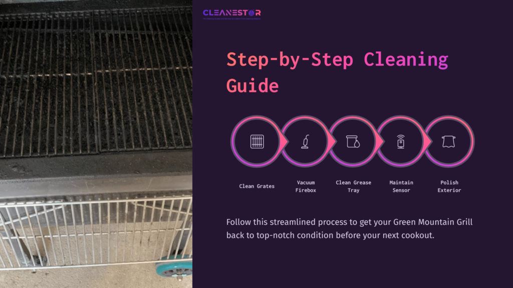 Close-Up Of A Grill’s Blackened Grates Next To A Metallic Cart, With A Purple Panel Outlining A Step-By-Step Cleaning Guide.