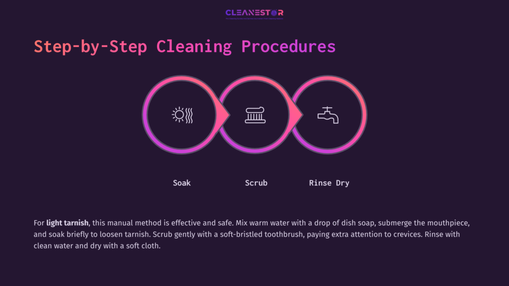 5 Step By Step Cleaning Procedures Three Circular Icons On A Dark Background Illustrate The Cleaning Process: A Sun For Soaking, A Toothbrush For Scrubbing, And Water Droplets For Rinsing.