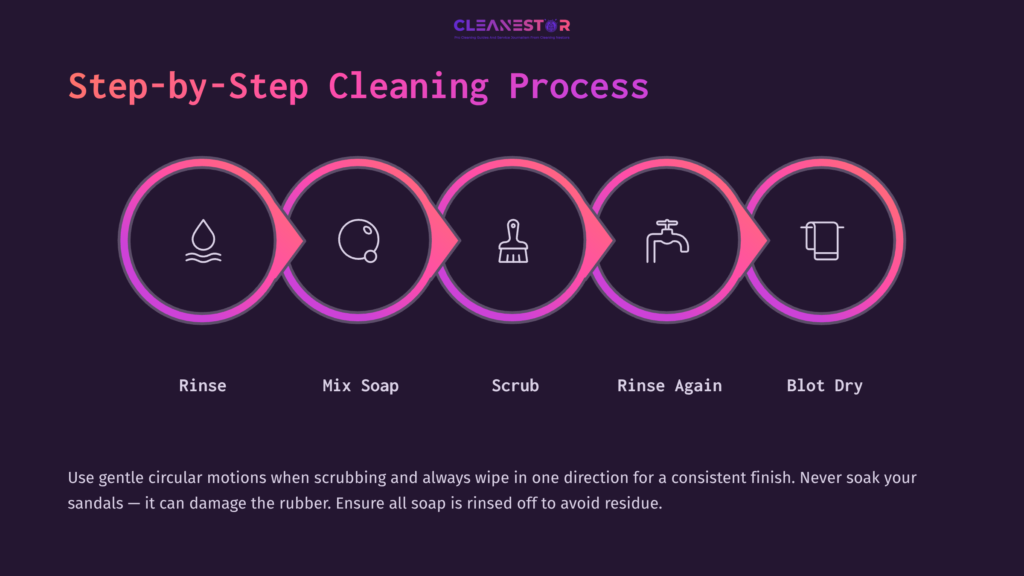 Illustration Showing A Step-By-Step Cleaning Process For Rubber Sandals, With Icons For Rinsing, Mixing Soap, Scrubbing, Rinsing Again, And Blotting Dry.