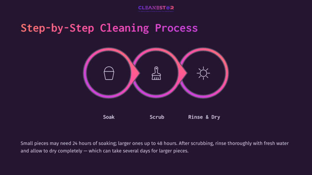 Three Circular Icons Depict A Bucket For Soaking, A Scrub Brush For Cleaning, And A Sun For Drying, With Cleaning Instructions Below.