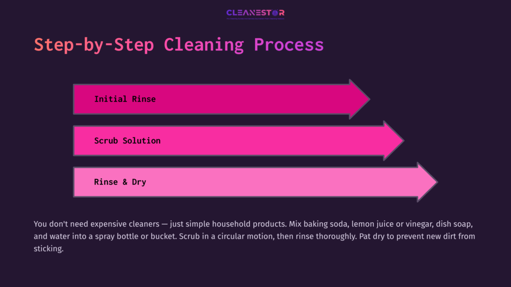 Step-By-Step Guide To Cleaning Tires: Initial Rinse, Scrub Solution, Rinse And Dry, With Pink Arrows On A Dark Background.