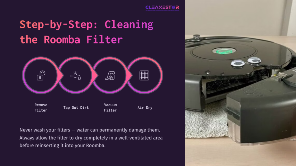 Clean Roomba Filter Instructions Featuring A Black Roomba With A Partially Removed Filter Beside Text Steps On A Purple Background.