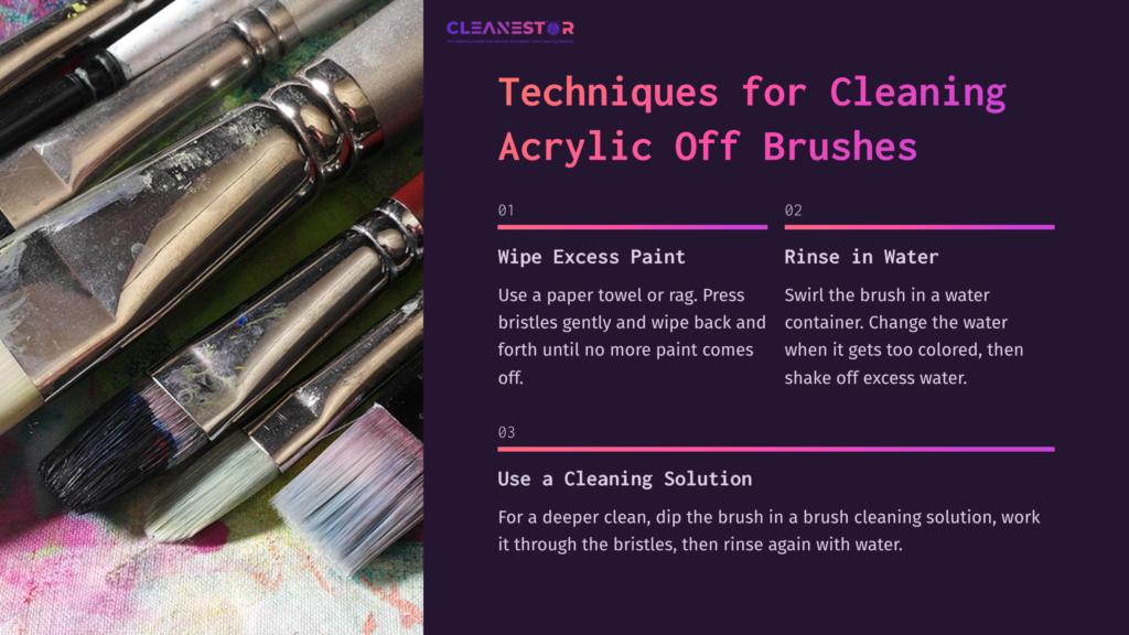 Graphic Displaying Brush Cleaning Techniques For Acrylic Paint. Features Brushes, A Water Container, And Instructions In Bright Purple And White Text.