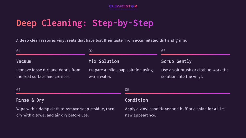 Instructions On Deep Cleaning Vinyl Golf Cart Seats; Steps Include Vacuuming, Mixing A Soap Solution, Scrubbing, Rinsing, And Conditioning.