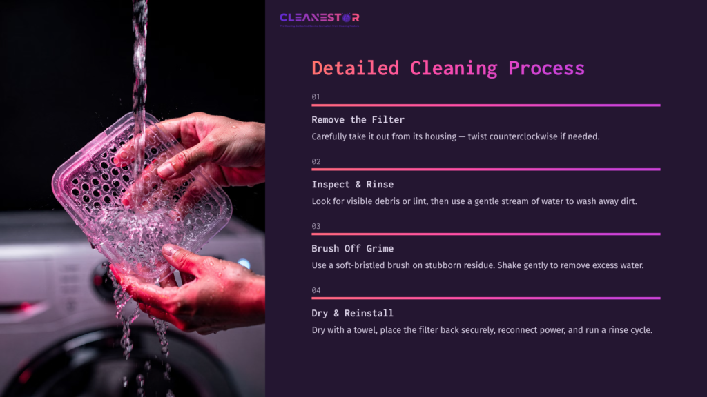 Hands Holding A Transparent Filter Over A Sink With Running Water, Alongside A Washing Machine Showing A Cleaning Process Graphic.
