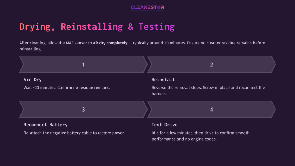 Instructions In Purple Text On A Dark Background, Detailing Four Steps For Cleaning A Maf Sensor: Air Dry, Reinstall, Reconnect Battery, And Test Drive.