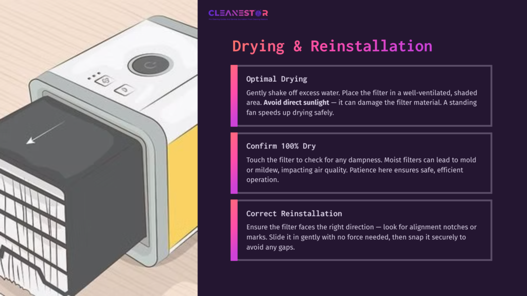 A Yellow And White Air Filter Unit, Partially Shown, With A Focus On Filter Placement Instructions And Drying Tips On A Purple Background.