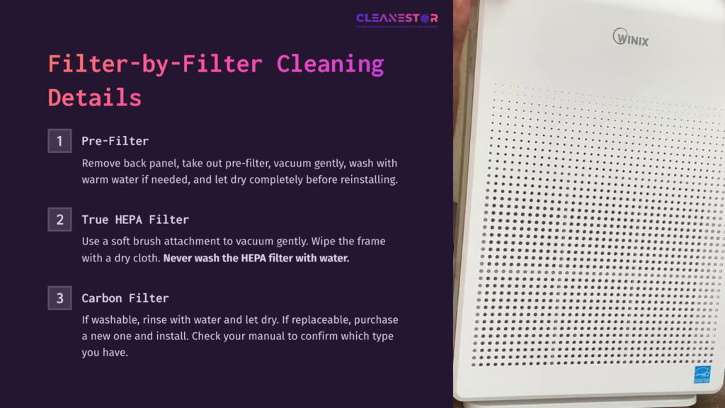 6 Filter By Filter Cleaning Details A White Air Purifier With A Perforated Design Sits On A Light Surface, Displaying Cleaning Instructions In Purple Text On The Left.