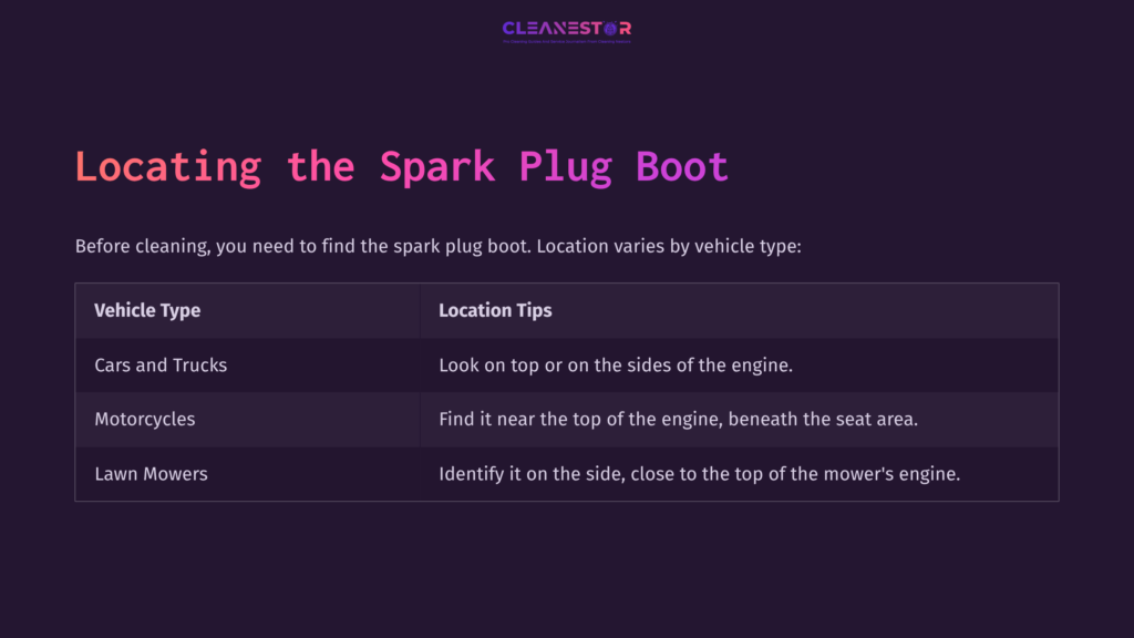 Text On A Dark Purple Background Outlines Vehicle Types And Tips For Locating The Spark Plug Boot, Including Cars, Motorcycles, And Lawn Mowers.
