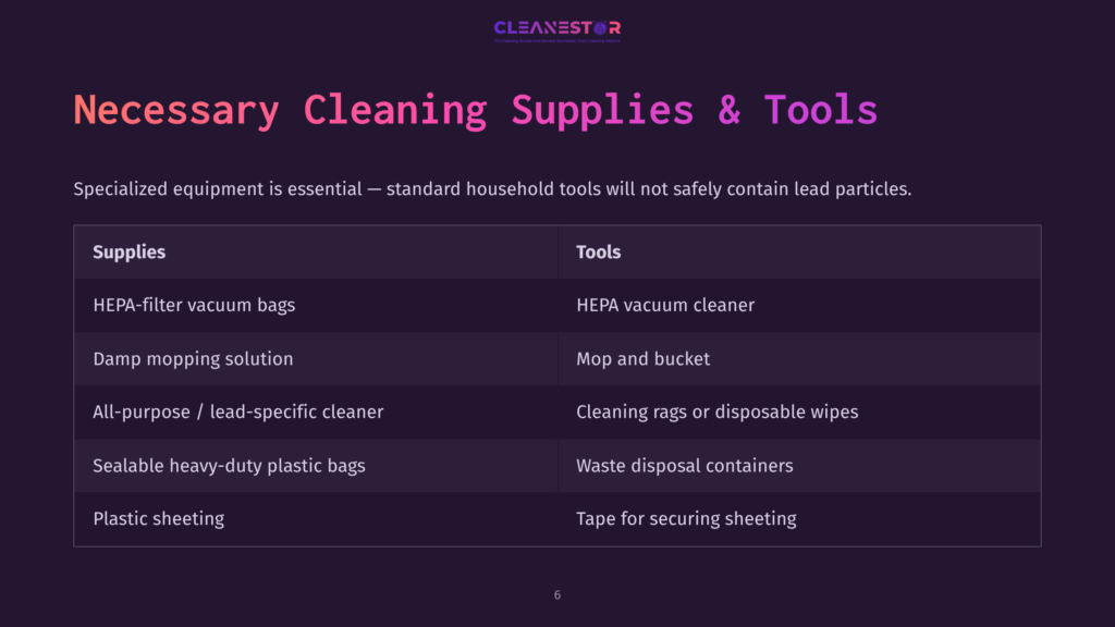 Table Listing Necessary Cleaning Supplies And Tools For Lead Dust Removal, Including Vacuum Bags, Cleaners, And Disposal Items, On A Dark Background.