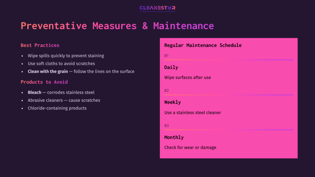 Bright Pink Text On A Dark Purple Background Outlines Preventative Measures For Cleaning 304 Stainless Steel, Including Best Practices And A Maintenance Schedule.