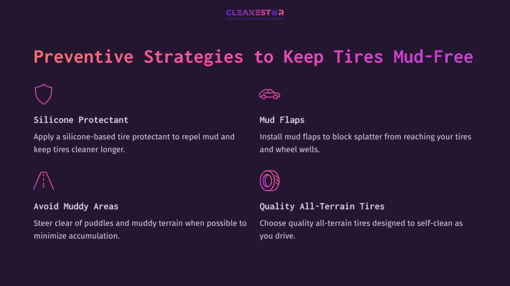 Purple Background With Bold White And Pink Text Outlining Preventive Strategies For Keeping Tires Clean. Icons Represent Silicone Protectant, Mud Flaps, Avoiding Muddy Areas, And All-Terrain Tires.